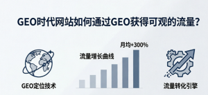 GEO时代网站如何通过GEO获得可观的流量？